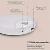 Moon Motion Sensor LED Night Light Magnetic Dimmable